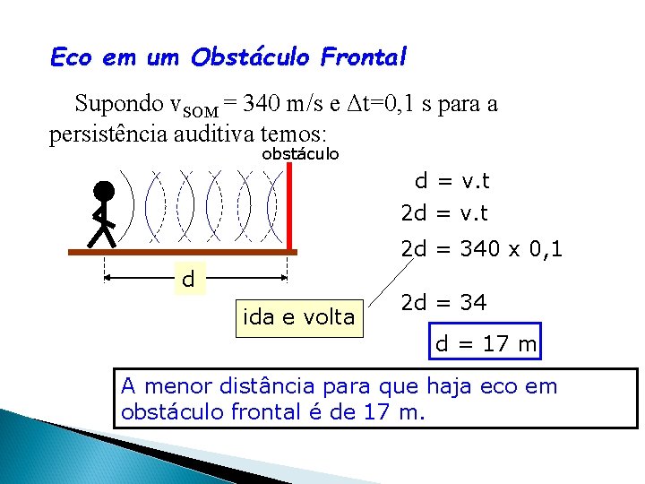 Eco em um Obstáculo Frontal Supondo v. SOM = 340 m/s e Δt=0, 1 Eco em um Obstáculo Frontal Supondo v. SOM = 340 m/s e Δt=0, 1