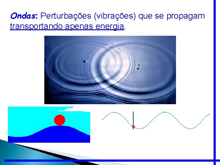 Ondas: Perturbações (vibrações) que se propagam Ondas transportando apenas energia. Ondas: Perturbações (vibrações) que se propagam Ondas transportando apenas energia.