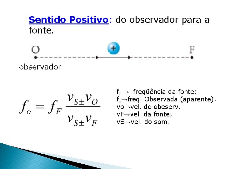 Sentido Positivo: do observador para a fonte observador f. F → freqüência da fonte; Sentido Positivo: do observador para a fonte observador f. F → freqüência da fonte;