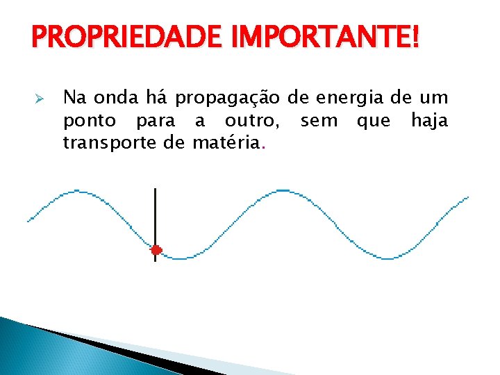 PROPRIEDADE IMPORTANTE! Ø Na onda há propagação de energia de um ponto para a PROPRIEDADE IMPORTANTE! Ø Na onda há propagação de energia de um ponto para a