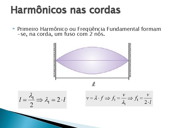 Harmônicos nas cordas Primeiro Harmônico ou Freqüência Fundamental formam -se, na corda, um fuso Harmônicos nas cordas Primeiro Harmônico ou Freqüência Fundamental formam -se, na corda, um fuso