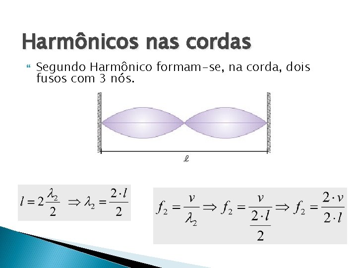 Harmônicos nas cordas Segundo Harmônico formam-se, na corda, dois fusos com 3 nós. Harmônicos nas cordas Segundo Harmônico formam-se, na corda, dois fusos com 3 nós.