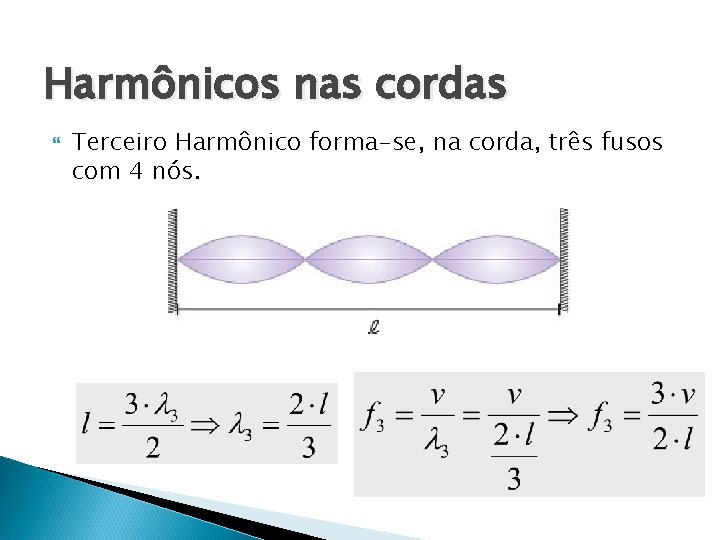 Harmônicos nas cordas Terceiro Harmônico forma-se, na corda, três fusos com 4 nós. Harmônicos nas cordas Terceiro Harmônico forma-se, na corda, três fusos com 4 nós.