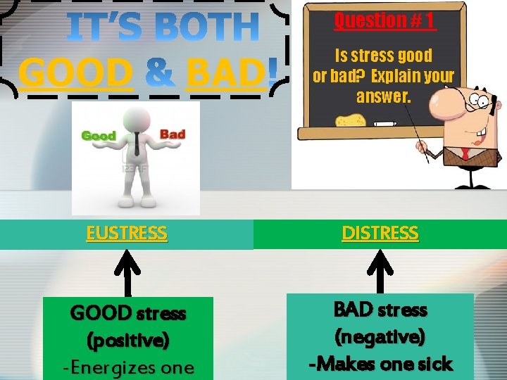 Question # 1 GOOD BAD Is stress good or bad? Explain your answer. EUSTRESS