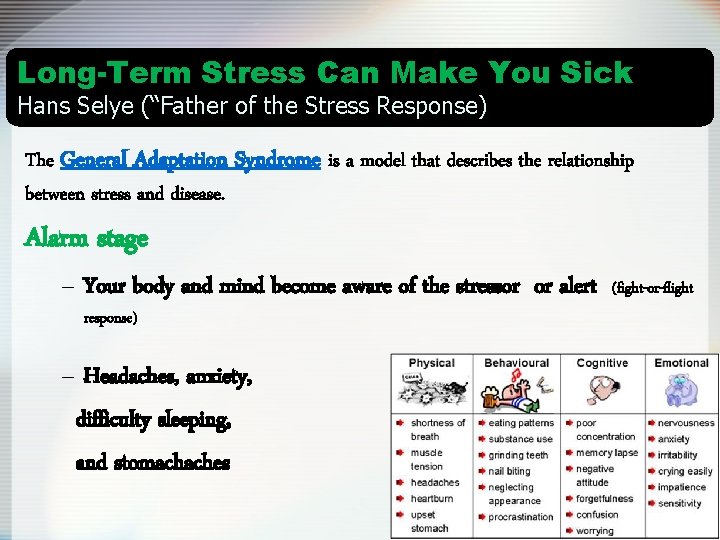 Long-Term Stress Can Make You Sick Hans Selye (“Father of the Stress Response) The