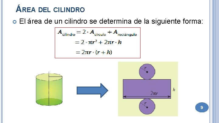 ÁREA DEL CILINDRO El área de un cilindro se determina de la siguiente forma: