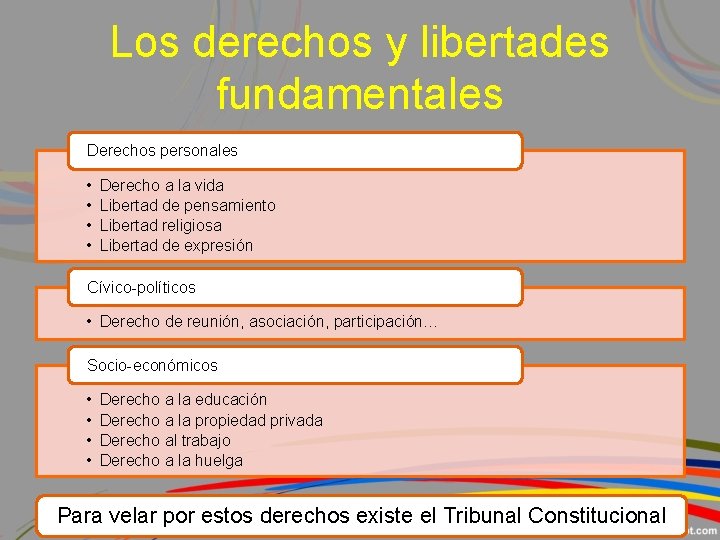 Los derechos y libertades fundamentales Derechos personales • • Derecho a la vida Libertad