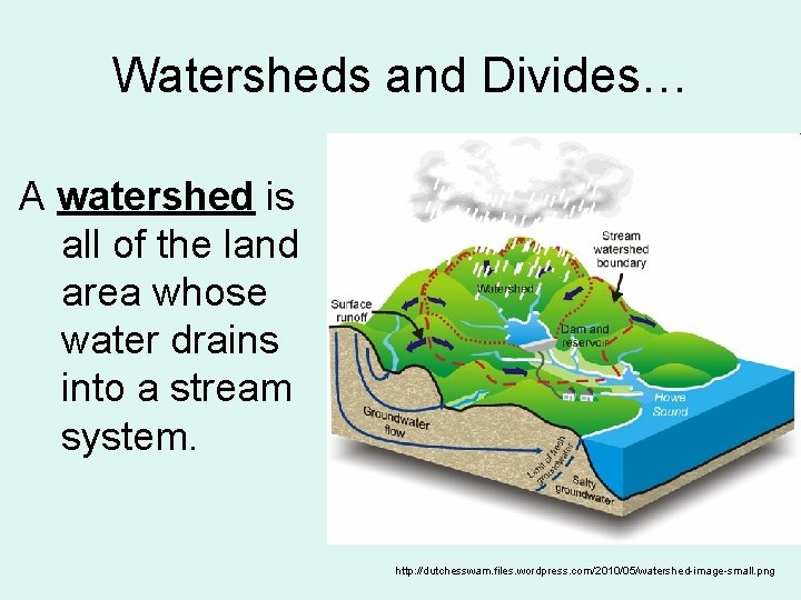 Watersheds and Divides… A watershed is all of the land area whose water drains
