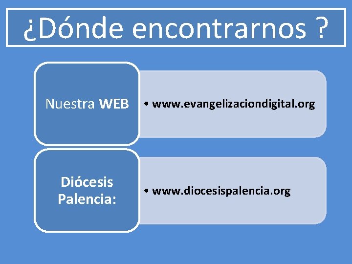 ¿Dónde encontrarnos ? Nuestra WEB • www. evangelizaciondigital. org Diócesis Palencia: • www. diocesispalencia.