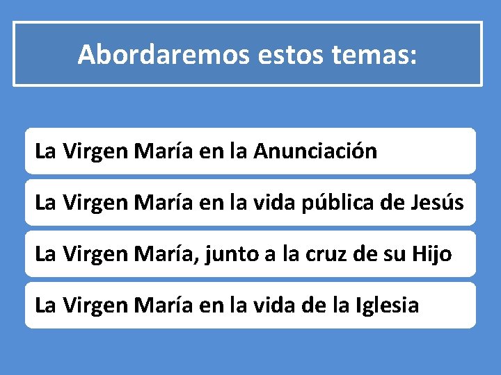 Abordaremos estos temas: La Virgen María en la Anunciación La Virgen María en la