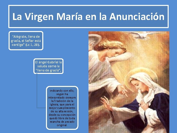 La Virgen María en la Anunciación “Alégrate, llena de gracia, el Señor está contigo”