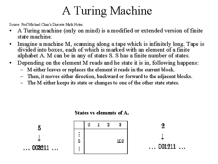 A Turing Machine Source: Prof Michael Chan’s Discrete Math Notes. • A Turing machine