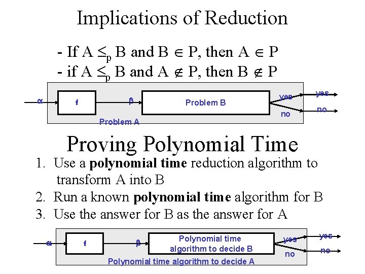 Implications of Reduction - If A p B and B P, then A P