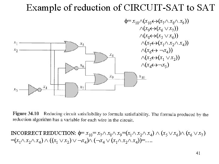  Example of reduction of CIRCUIT-SAT to SAT = x 10 (x 7 x
