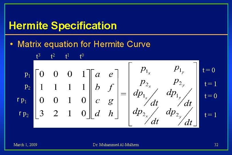 Hermite Specification • Matrix equation for Hermite Curve t 3 t 2 t 1