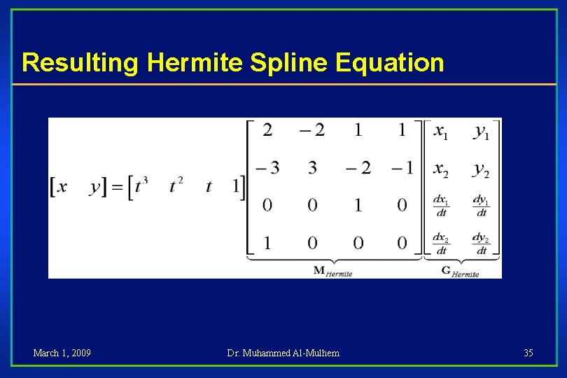 Resulting Hermite Spline Equation March 1, 2009 Dr. Muhammed Al-Mulhem 35 