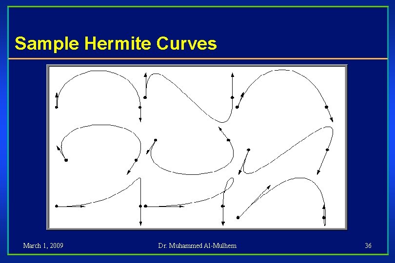 Sample Hermite Curves March 1, 2009 Dr. Muhammed Al-Mulhem 36 