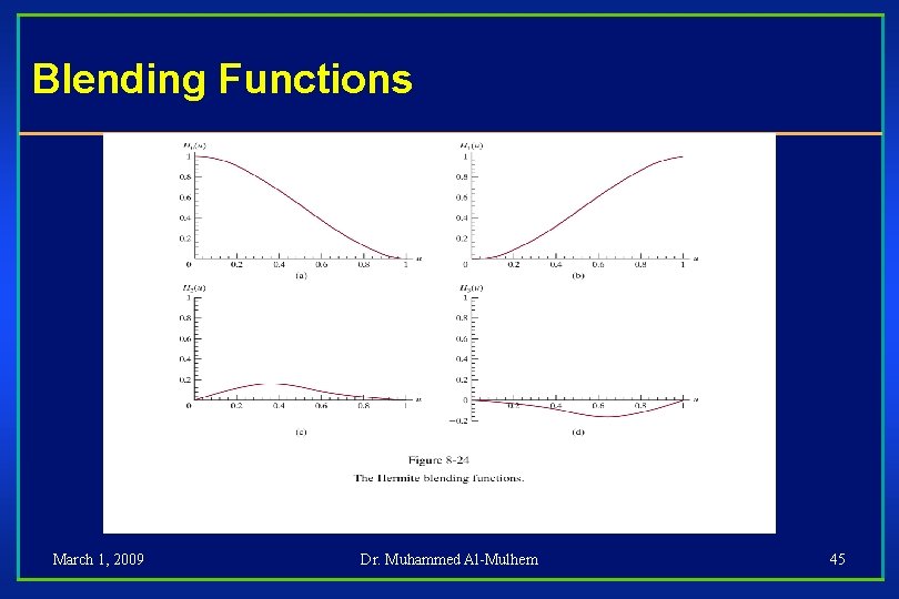 Blending Functions March 1, 2009 Dr. Muhammed Al-Mulhem 45 