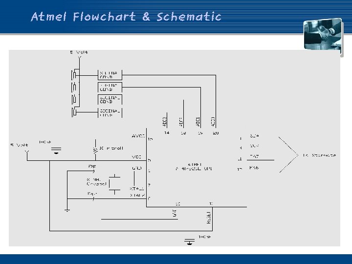Atmel Flowchart & Schematic 