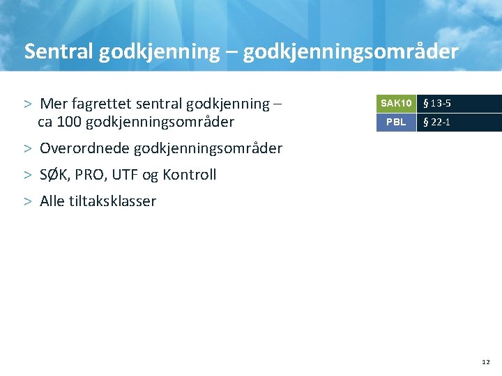 Sentral godkjenning – godkjenningsområder > Mer fagrettet sentral godkjenning – ca 100 godkjenningsområder SAK