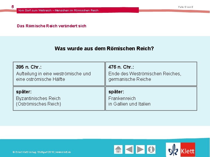 5 Folie 5 von 5 Vom Dorf zum Weltreich – Menschen im Römischen Reich