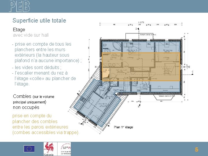 Superficie utile totale Etage avec vide sur hall - prise en compte de tous