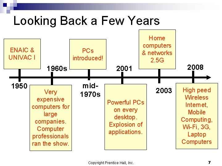 Looking Back a Few Years ENAIC & UNIVAC I PCs introduced! 2001 1960 s Looking Back a Few Years ENAIC & UNIVAC I PCs introduced! 2001 1960 s