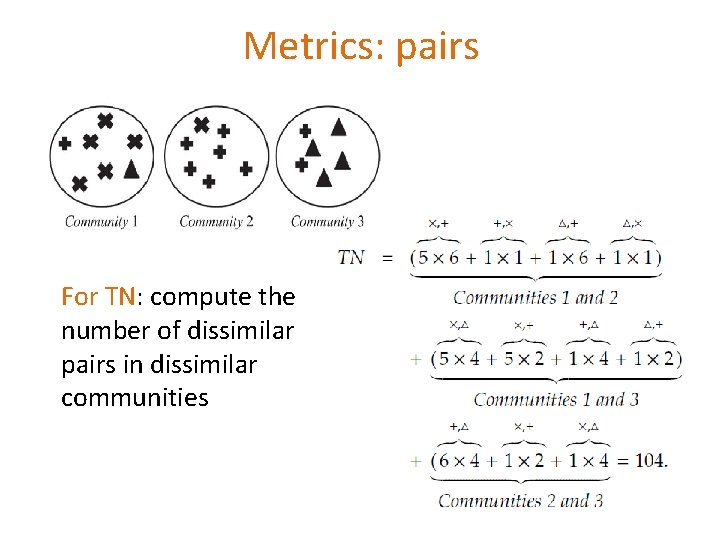 Metrics: pairs For TN: compute the number of dissimilar pairs in dissimilar communities 105