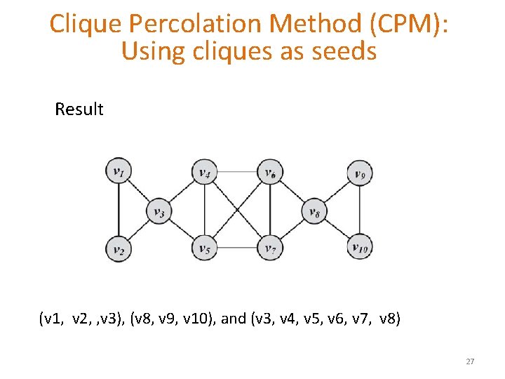 Clique Percolation Method (CPM): Using cliques as seeds Result (v 1, v 2, ,