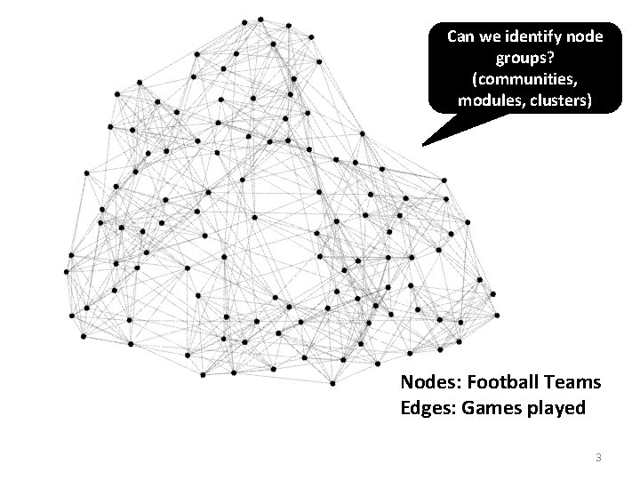 Can we identify node groups? (communities, modules, clusters) Nodes: Football Teams Edges: Games played