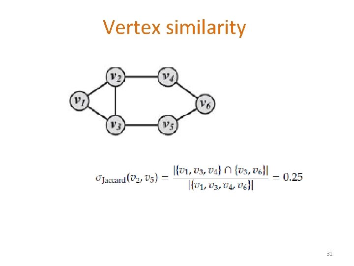 Vertex similarity 31 