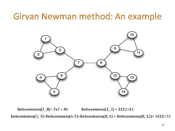 Girvan Newman method: An example Betweenness(7, 8)= 7 x 7 = 49 Betweenness(1, 3)