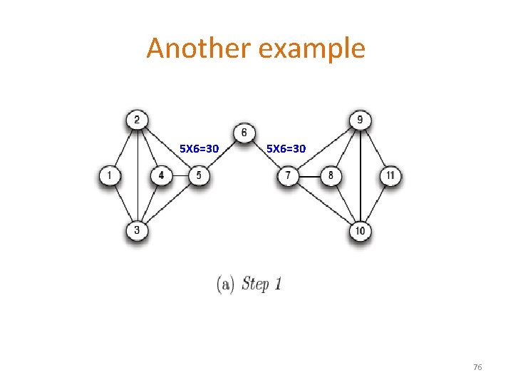 Another example 5 X 6=30 76 