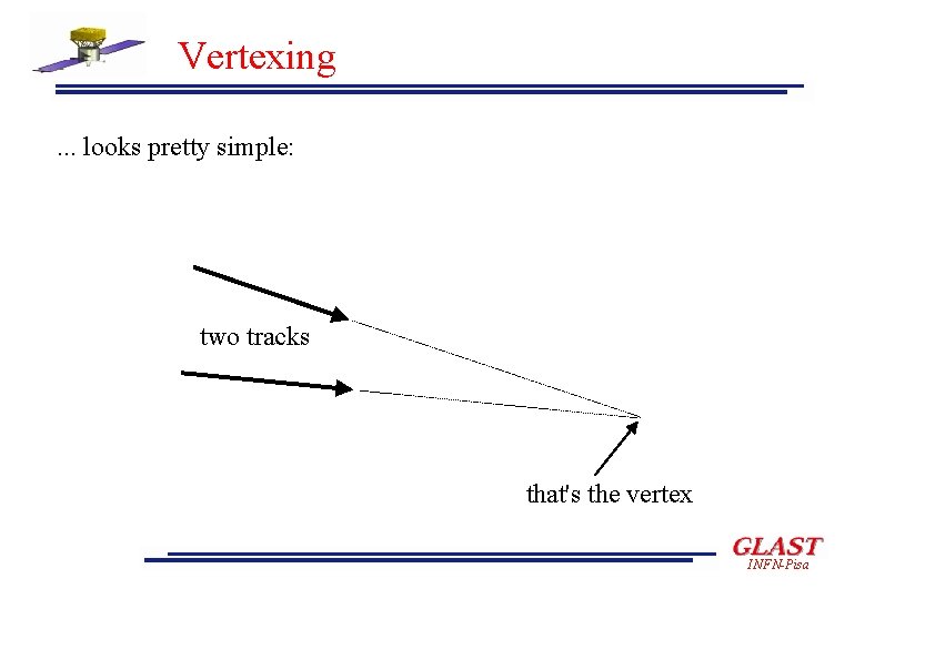 Vertexing. . . looks pretty simple: two tracks that's the vertex INFN-Pisa 