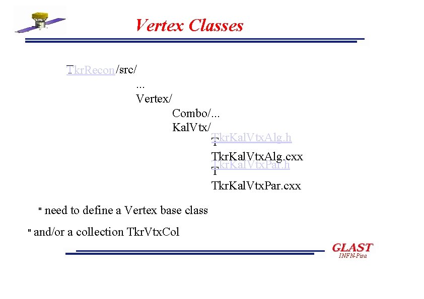 Vertex Classes T Tkr. Recon /src/. . . Vertex/ Combo/. . . Kal. Vtx/