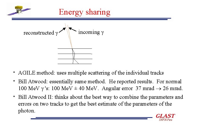 Energy sharing reconstructed g incoming g " AGILE method: uses multiple scattering of the