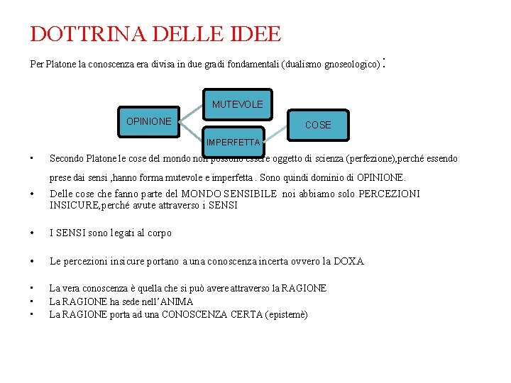 DOTTRINA DELLE IDEE Per Platone la conoscenza era divisa in due gradi fondamentali (dualismo