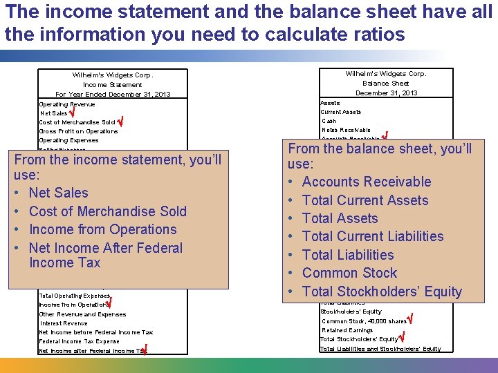 The income statement and the balance sheet have all the information you need to