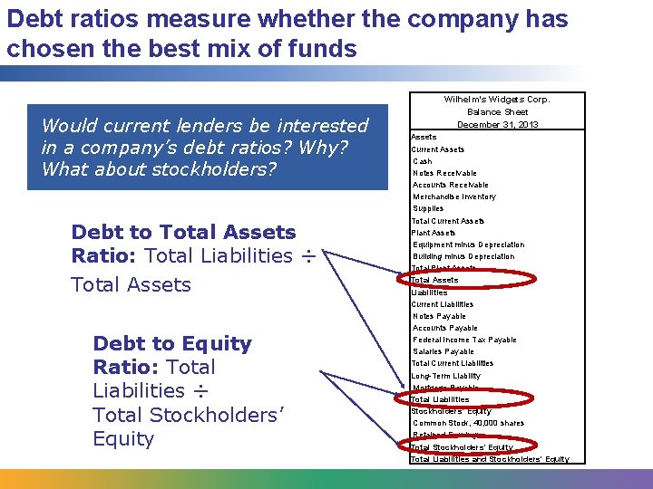Debt ratios measure whether the company has chosen the best mix of funds Would
