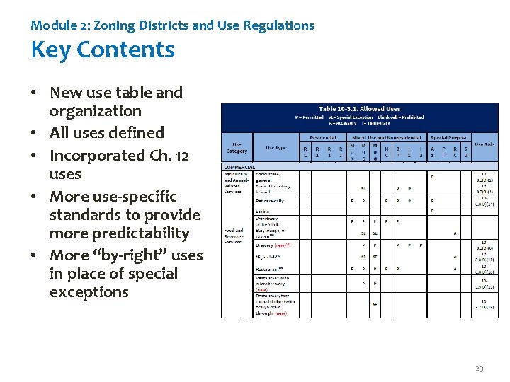 Module 2: Zoning Districts and Use Regulations Key Contents • New use table and