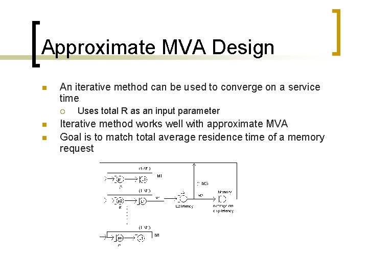 Approximate MVA Design n An iterative method can be used to converge on a
