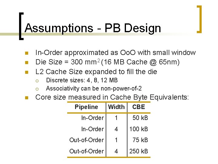 Assumptions - PB Design n In-Order approximated as Oo. O with small window Die