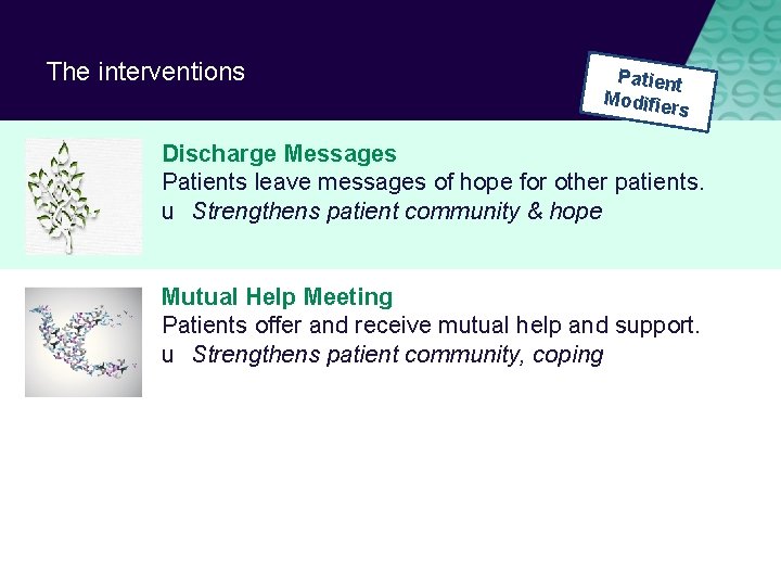 The interventions Patient Modifie rs Discharge Messages Patients leave messages of hope for other