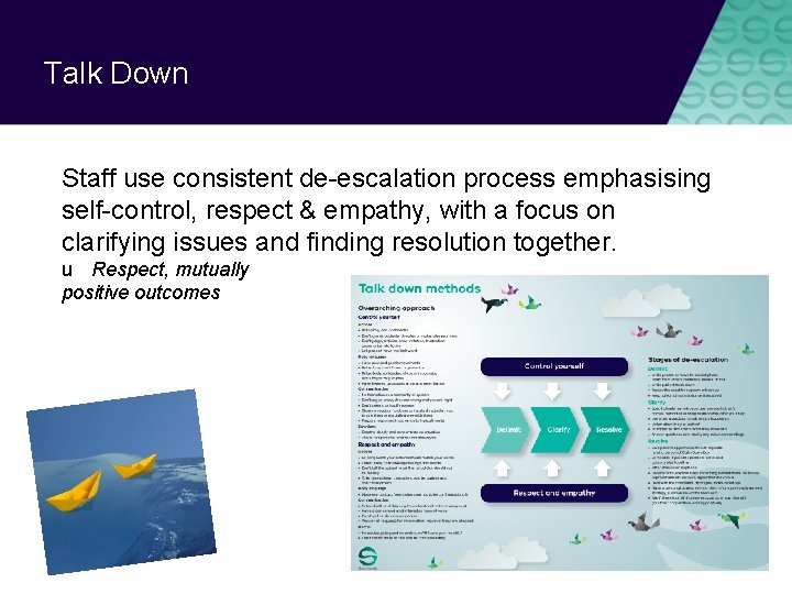 Talk Down Staff use consistent de-escalation process emphasising self-control, respect & empathy, with a