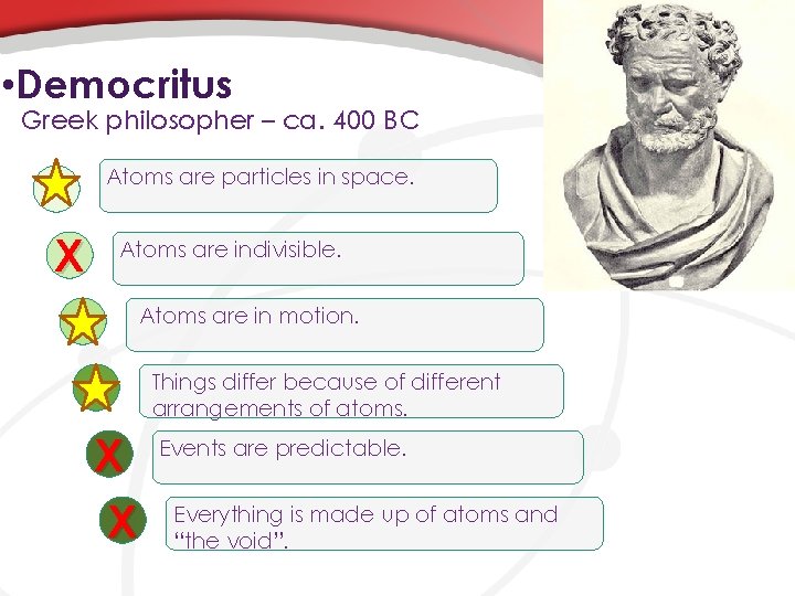  • Democritus Greek philosopher – ca. 400 BC Atoms are particles in space.