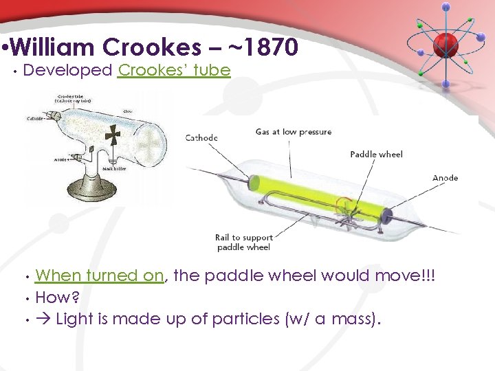  • William Crookes – ~1870 • Developed Crookes’ tube • • • When
