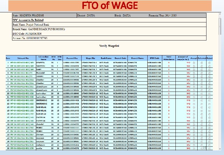 FTO of WAGE 15 