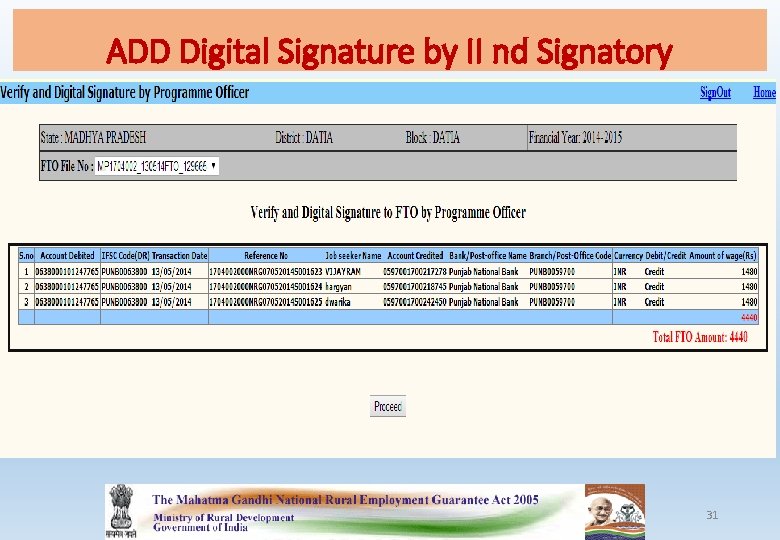 ADD Digital Signature by II nd Signatory 31 