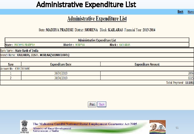 Administrative Expenditure List 51 