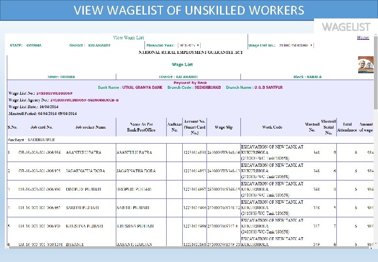 VIEW WAGELIST OF UNSKILLED WORKERS WAGELIST 